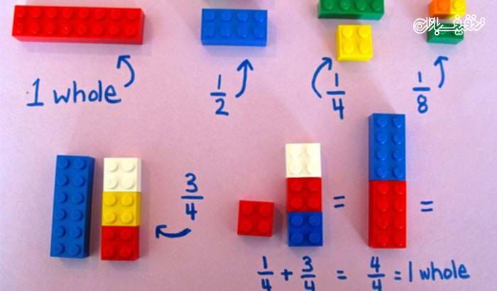 آموزش ریاضی با لگو در نمایندگی لگوی آموزشی در شیراز