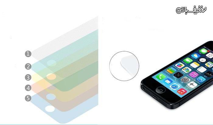 محافظ صفحه نمایش گلس ریمکس برای گوشی موبایل آیفون 5 و 5c و 5s