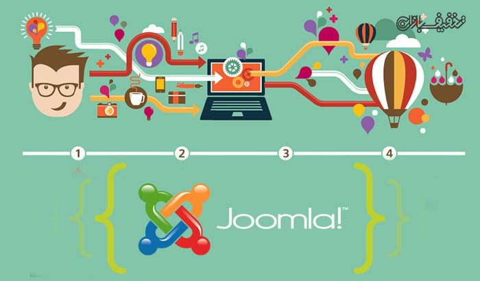 آموزش طراحی وب سایت توسط مدیریت محتوای جوملا در آموزشگاه گروه صنعت و مدیریت فرادانش پارس