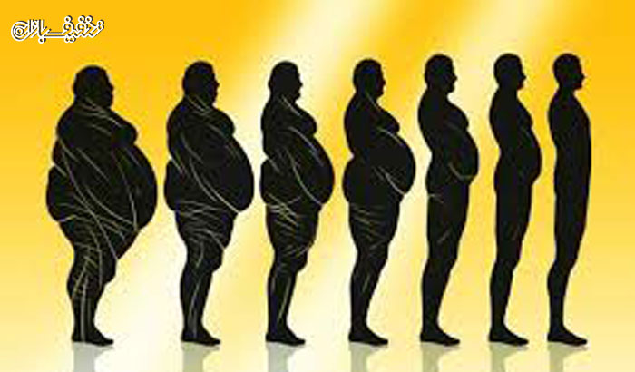جلسه اول از پکیج های متنوع کاهش وزن تضمینی آسیه زارع ؛ کارشناس تغذیه و رژیم درمانی